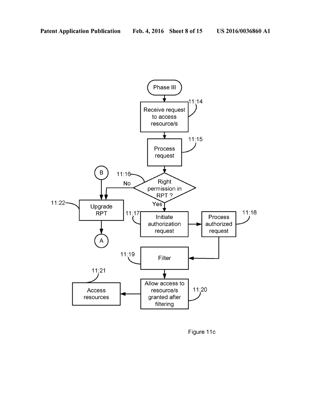 POLICY BASED DATA PROCESSING - diagram, schematic, and image 09