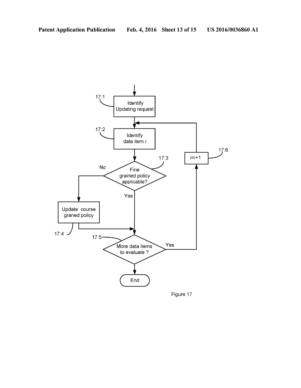 POLICY BASED DATA PROCESSING - diagram, schematic, and image 14