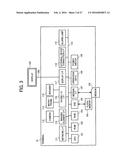 INFORMATION TRANSMISSION SYSTEM, COMMUNICATION TERMINAL, COMMUNICATION     SYSTEM, AND INFORMATION TRANSMISSION METHOD diagram and image