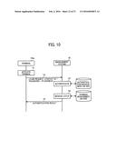 INFORMATION TRANSMISSION SYSTEM, COMMUNICATION TERMINAL, COMMUNICATION     SYSTEM, AND INFORMATION TRANSMISSION METHOD diagram and image