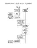 INFORMATION TRANSMISSION SYSTEM, COMMUNICATION TERMINAL, COMMUNICATION     SYSTEM, AND INFORMATION TRANSMISSION METHOD diagram and image