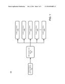 SIMULATANEOUS METADATA EXTRACTION OF MOVING OBJECTS diagram and image