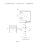 ELECTRONIC NOTIFICATIONS diagram and image