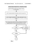 OBJECT TRANSFORMATIONS AND THE PERSISTENCE OF ALL STATES DURING THE     TRANSFORMATION LIFECYCLE diagram and image