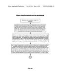 OBJECT TRANSFORMATIONS AND THE PERSISTENCE OF ALL STATES DURING THE     TRANSFORMATION LIFECYCLE diagram and image