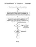 OBJECT TRANSFORMATIONS AND THE PERSISTENCE OF ALL STATES DURING THE     TRANSFORMATION LIFECYCLE diagram and image