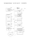 SYSTEMS, METHODS, AND APPARATUSES FOR IMPLEMENTING AN INCIDENT RESPONSE     INFORMATION MANAGEMENT SOLUTION FOR FIRST RESPONDERS diagram and image