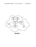 ACCESSING ENTERPRISE COMMUNICATION SYSTEMS FROM EXTERNAL NETWORKS diagram and image