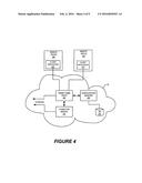 ACCESSING ENTERPRISE COMMUNICATION SYSTEMS FROM EXTERNAL NETWORKS diagram and image