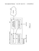 METHOD AND APPARATUS FOR PROVIDING INTERNET SERVICE IN MOBILE     COMMUNICATION TERMINAL diagram and image