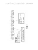 MEMORY SYSTEM ALLOWING HOST TO EASILY TRANSMIT AND RECEIVE DATA diagram and image