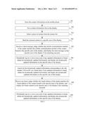 Method and Apparatus for Processing Contact Information Using a Wireless     Terminal diagram and image