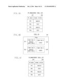 IMAGE PROCESSING APPARATUS AND SYSTEM FOR CONTROLLING PROCESSING FOR     WRITING CONFIGURATION DATA TO PARTIAL RECONFIGURATION AREA, AND     INFORMATION PROCESSING METHOD diagram and image