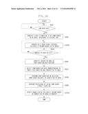 IMAGE PROCESSING APPARATUS AND SYSTEM FOR CONTROLLING PROCESSING FOR     WRITING CONFIGURATION DATA TO PARTIAL RECONFIGURATION AREA, AND     INFORMATION PROCESSING METHOD diagram and image