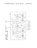 MANAGEMENT SYSTEM AND CONTROL APPARATUS AND CONTROLLING METHOD SUITABLE     FOR MANAGEMENT OF TONER diagram and image