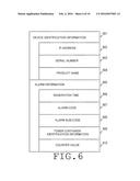 MANAGEMENT SYSTEM AND CONTROL APPARATUS AND CONTROLLING METHOD SUITABLE     FOR MANAGEMENT OF TONER diagram and image