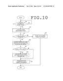 MANAGEMENT SYSTEM AND CONTROL APPARATUS AND CONTROLLING METHOD SUITABLE     FOR MANAGEMENT OF TONER diagram and image