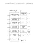 ELECTRONIC DEVICE AND INFORMATION PROVIDING METHOD diagram and image