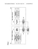 DISPLAY INPUT APPARATUS, DISPLAY INPUT SYSTEM INCLUDING THE SAME, AND     METHOD FOR CONTROLLING THE DISPLAY INPUT APPARATUS diagram and image