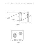 LIQUID CRYSTAL LENS IMAGING METHOD AND APPARATUS diagram and image