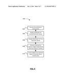 METHOD AND DEVICE FOR SHARING A CAMERA FEATURE diagram and image