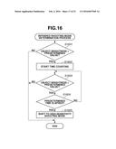 IMAGING APPARATUS, CLIENT APPARATUS, IMAGING SYSTEM, METHOD FOR     CONTROLLING IMAGING APPARATUS, METHOD FOR CONTROLLING CLIENT APPARATUS,     AND METHOD FOR CONTROLLING IMAGING SYSTEM diagram and image