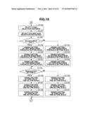 IMAGING APPARATUS, CLIENT APPARATUS, IMAGING SYSTEM, METHOD FOR     CONTROLLING IMAGING APPARATUS, METHOD FOR CONTROLLING CLIENT APPARATUS,     AND METHOD FOR CONTROLLING IMAGING SYSTEM diagram and image