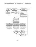 SYSTEMS AND DEVICES FOR ENCRYPTING, CONVERTING AND INTERACTING WITH     MEDICAL IMAGES diagram and image