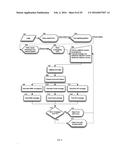 SYSTEMS AND DEVICES FOR ENCRYPTING, CONVERTING AND INTERACTING WITH     MEDICAL IMAGES diagram and image