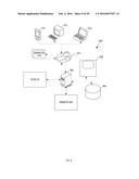 SYSTEMS AND DEVICES FOR ENCRYPTING, CONVERTING AND INTERACTING WITH     MEDICAL IMAGES diagram and image