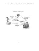 SYSTEMS AND DEVICES FOR ENCRYPTING, CONVERTING AND INTERACTING WITH     MEDICAL IMAGES diagram and image