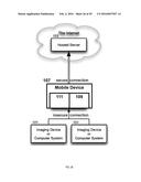 SYSTEMS AND DEVICES FOR ENCRYPTING, CONVERTING AND INTERACTING WITH     MEDICAL IMAGES diagram and image