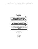 METHOD FOR GENERATING IMAGE AND ELECTRONIC DEVICE THEREOF diagram and image