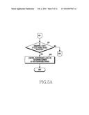 METHOD FOR GENERATING IMAGE AND ELECTRONIC DEVICE THEREOF diagram and image