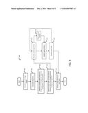 IMAGE SEGMENTATION FOR A LIVE CAMERA FEED diagram and image