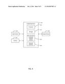 IMAGE SEGMENTATION FOR A LIVE CAMERA FEED diagram and image