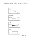 IMAGE SENSORS WITH NOISE REDUCTION diagram and image