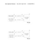 IMAGE SENSORS WITH NOISE REDUCTION diagram and image