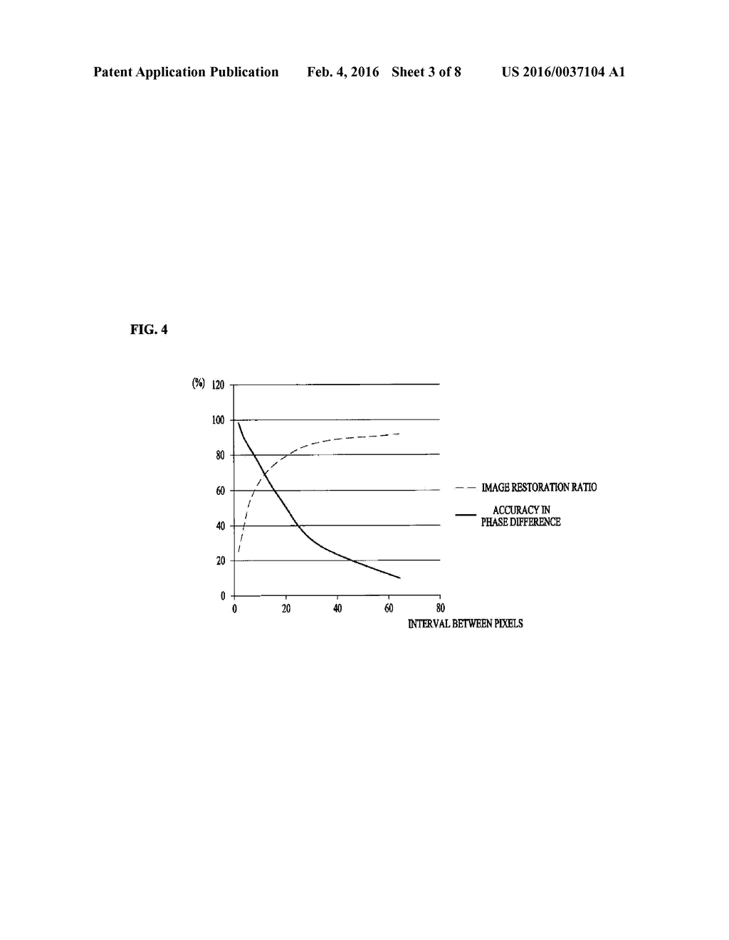 IMAGE SENSOR AND IMAGE PICK-UP APPARATUS INCLUDING THE SAME - diagram, schematic, and image 04