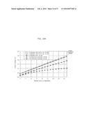 SWITCHED CAPACITOR CIRCUIT AND METHOD FOR DRIVING THE SAME diagram and image