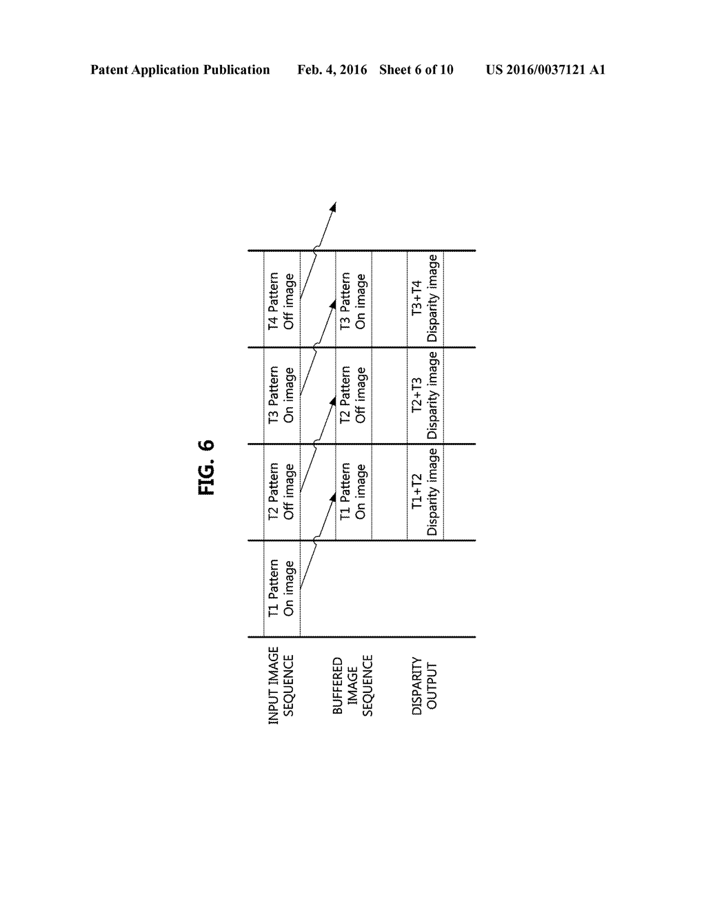 STEREO MATCHING METHOD AND DEVICE FOR PERFORMING THE METHOD - diagram, schematic, and image 07