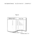 VARIABLE LENGTH CODING METHOD AND VARIABLE LENGTH DECODING METHOD diagram and image