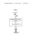 DISTRIBUTION CONTROL SYSTEM AND DISTRIBUTION SYSTEM diagram and image