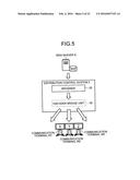 DISTRIBUTION CONTROL SYSTEM AND DISTRIBUTION SYSTEM diagram and image