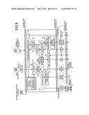 DISTRIBUTION CONTROL SYSTEM AND DISTRIBUTION SYSTEM diagram and image