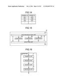 DISTRIBUTION CONTROL SYSTEM AND DISTRIBUTION SYSTEM diagram and image