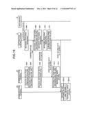 DISTRIBUTION CONTROL SYSTEM AND DISTRIBUTION SYSTEM diagram and image