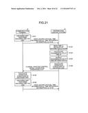 DISTRIBUTION CONTROL SYSTEM AND DISTRIBUTION SYSTEM diagram and image