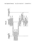 DISTRIBUTION CONTROL SYSTEM AND DISTRIBUTION SYSTEM diagram and image