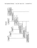 DISTRIBUTION CONTROL SYSTEM AND DISTRIBUTION SYSTEM diagram and image